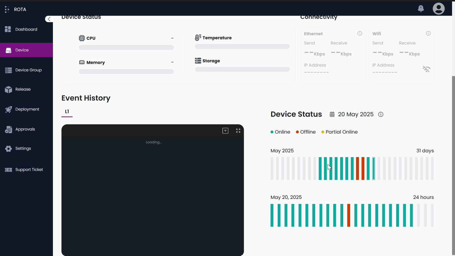 Device Status History
